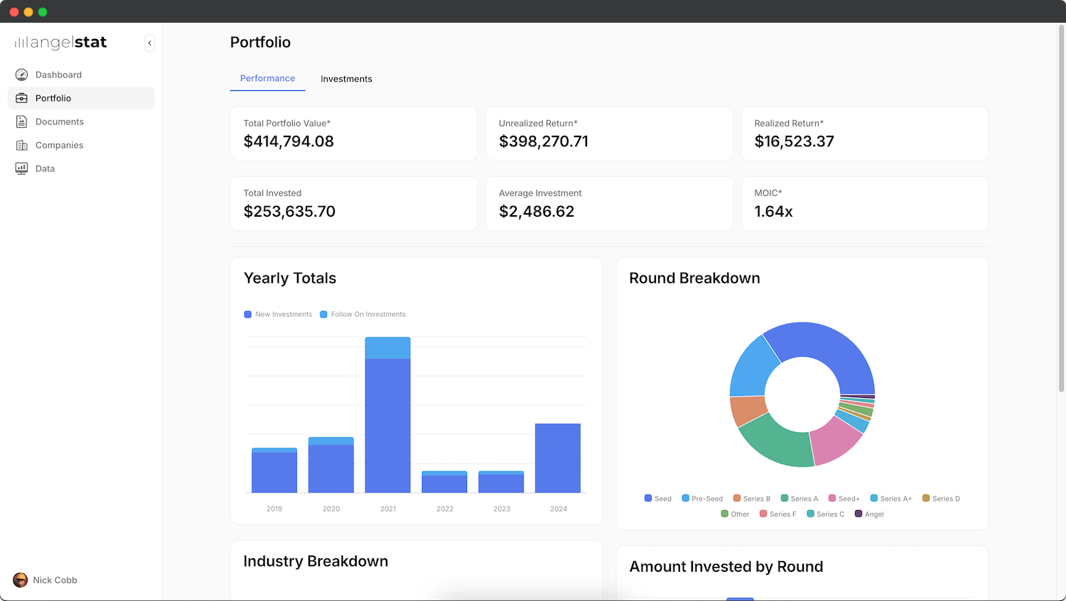 AngelStat gallery image