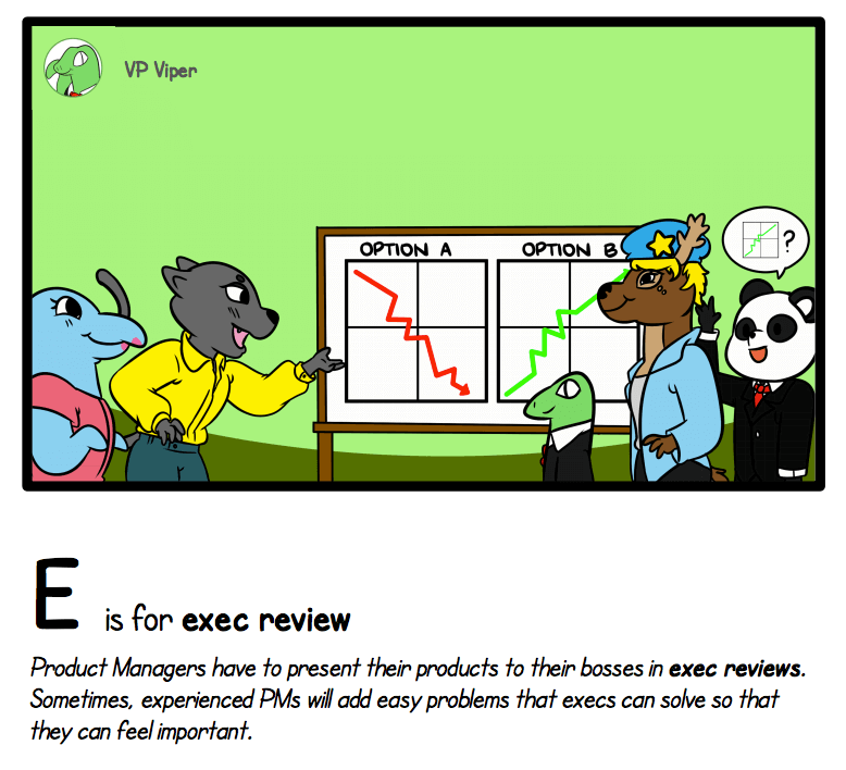 ABCs of Product Management gallery image