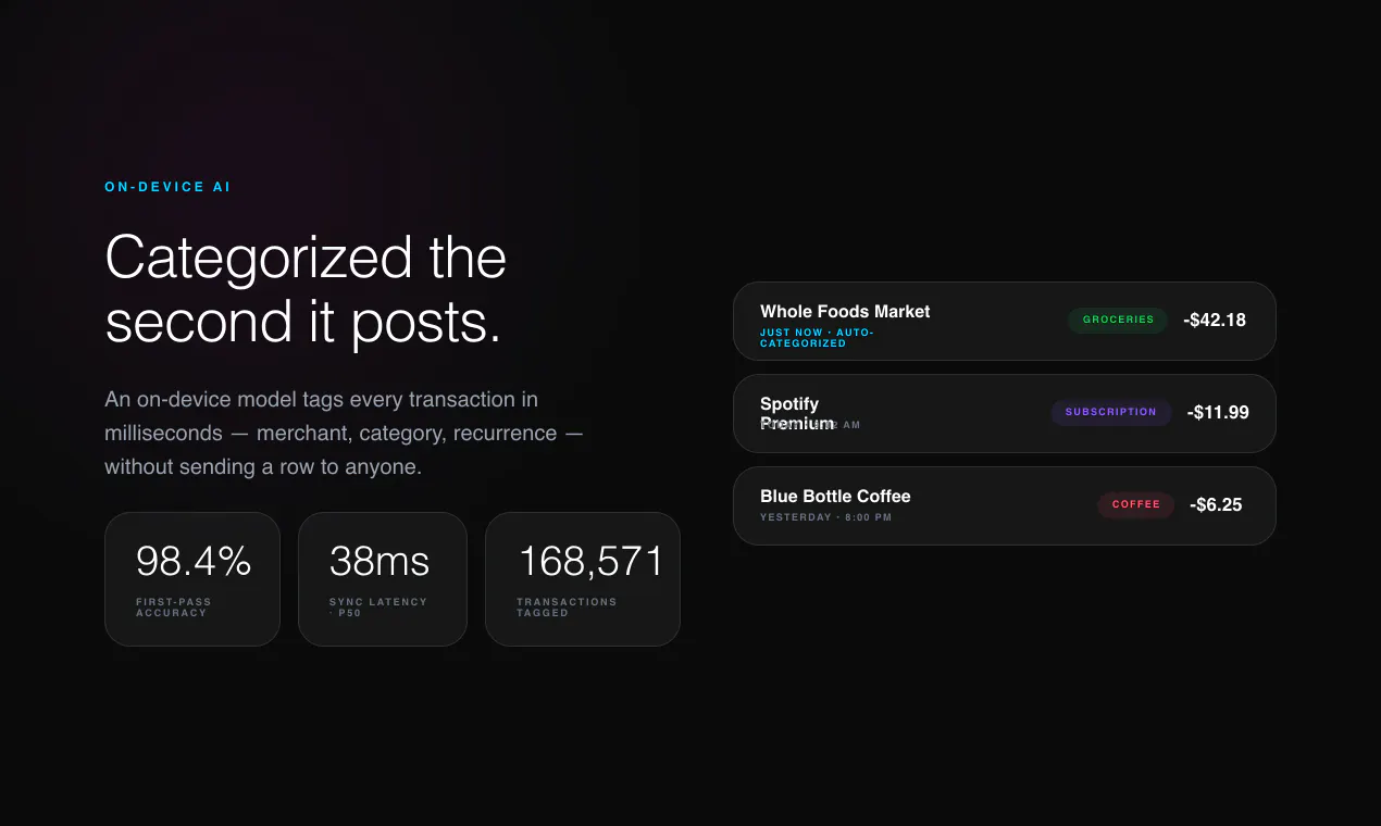 Prism Wallet gallery image