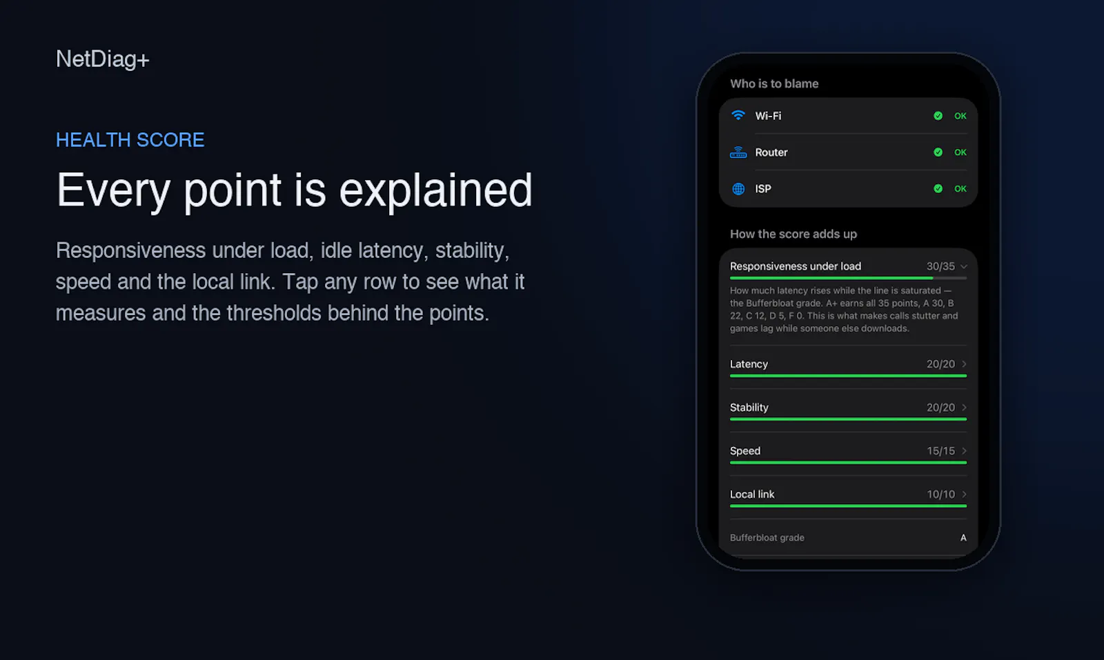 NetDiag+ screenshot 4