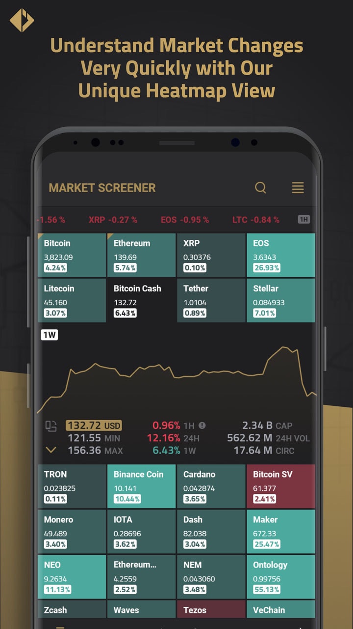 Coin Insights gallery image