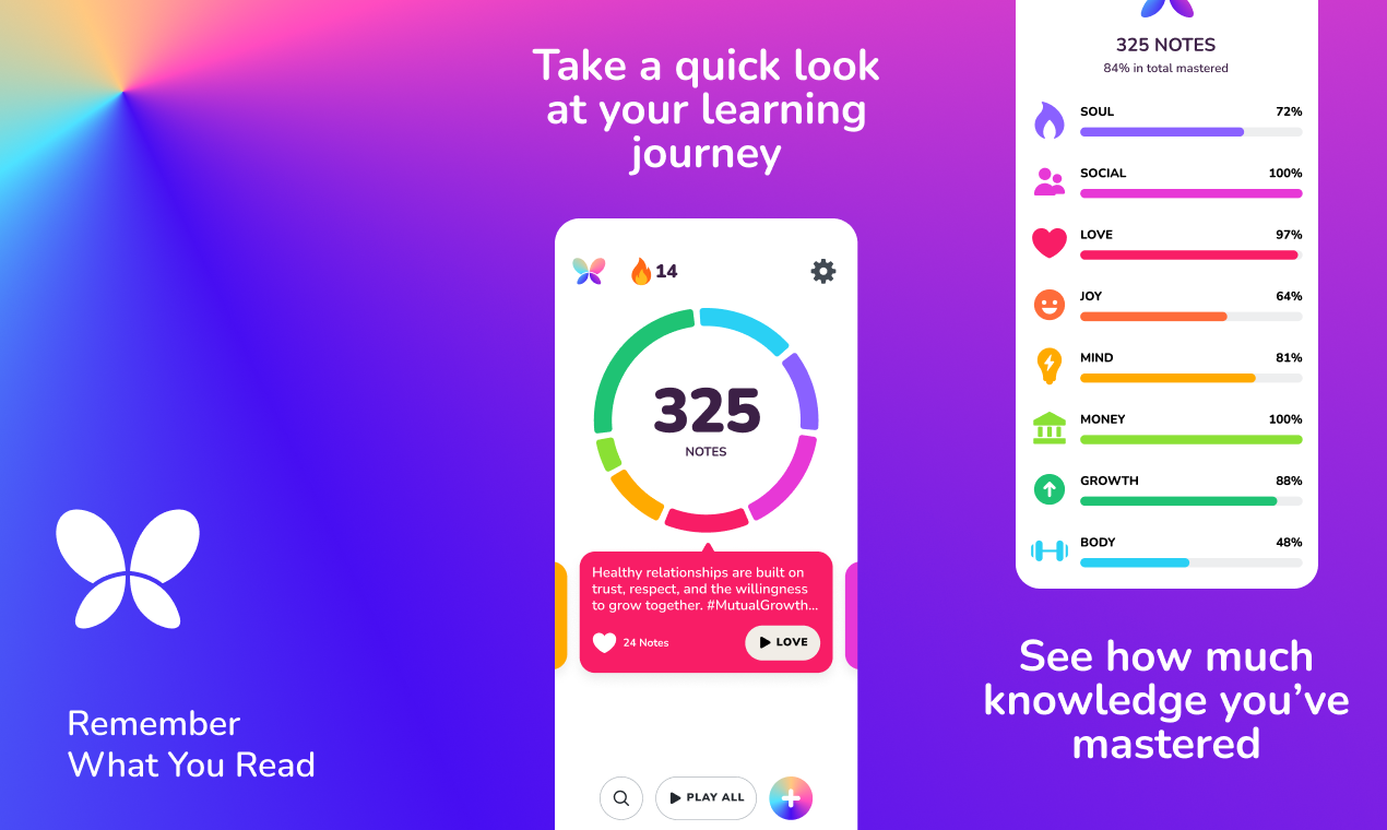 Bloomind - Ricorda cosa leggi con le recensioni di abitudine quotidiana media 1