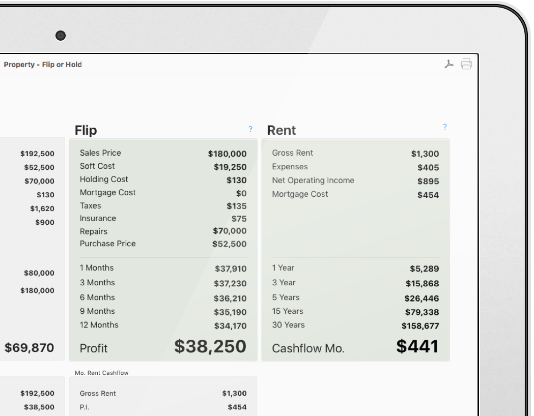Property Flip or Hold - For Real Estate Investors gallery image
