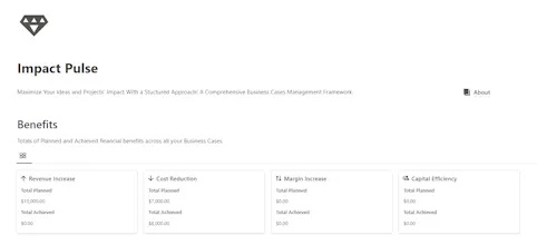 Impact Pulse - Notion template gallery image