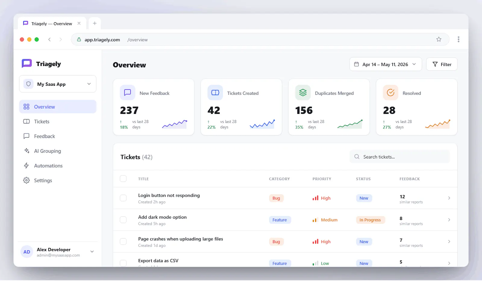 Triagely - Make sense of your feedback screenshot 4