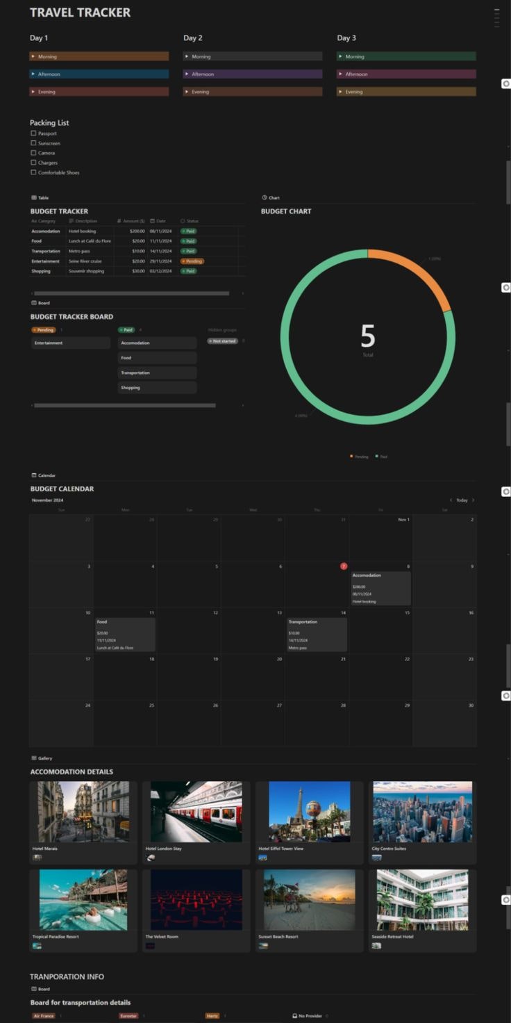 Travel planner  gallery image