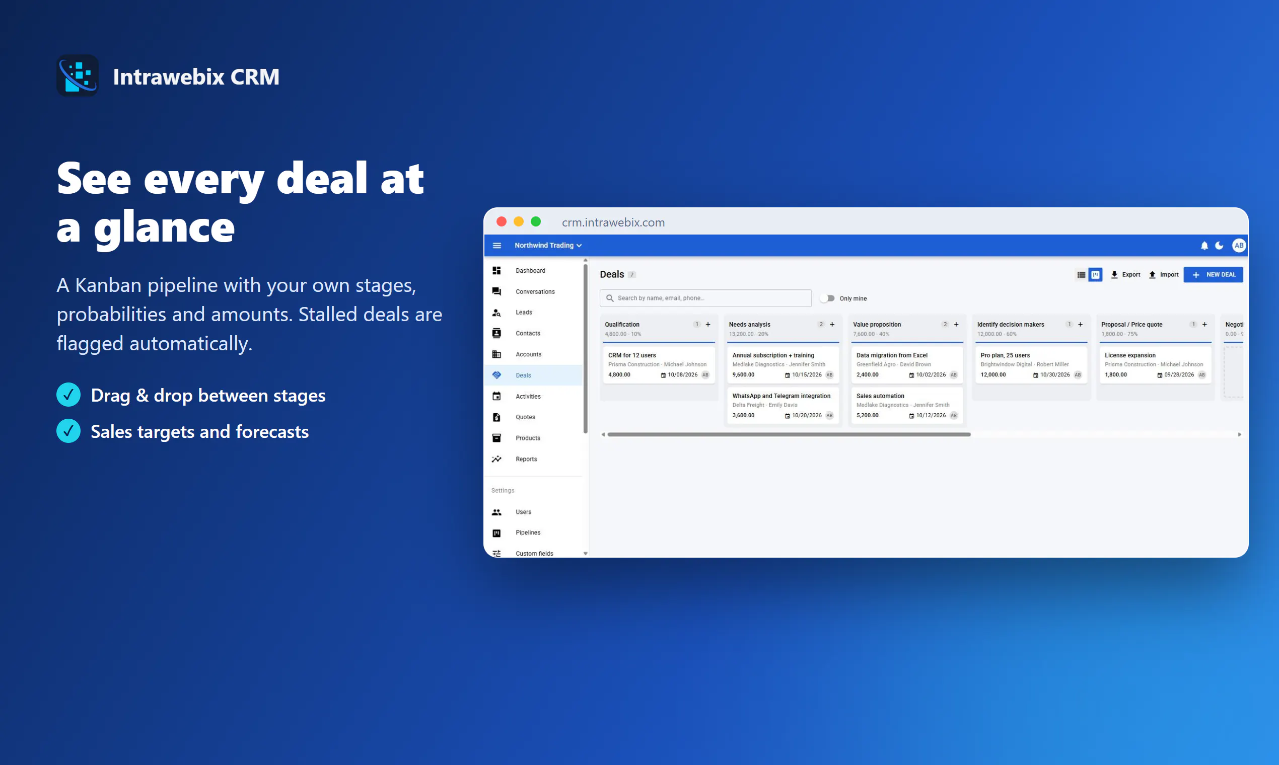 Intrawebix CRM gallery image