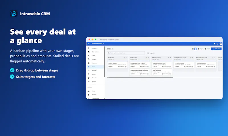 Intrawebix CRM screenshot 4