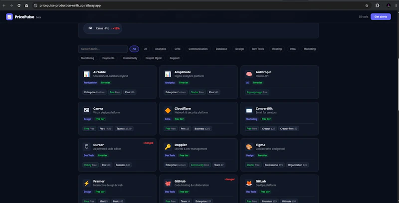 PricePulse — SaaS Price Tracker screenshot 2