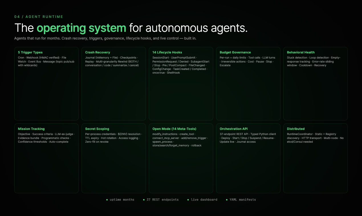 Promptise gallery image