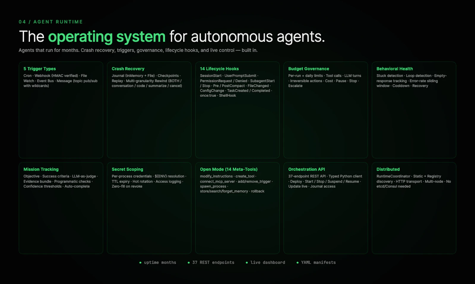 Promptise screenshot 6