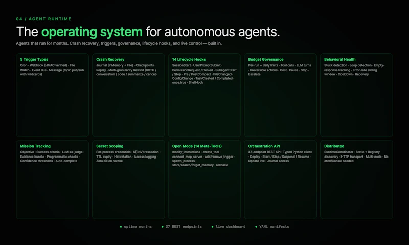Promptise screenshot 6