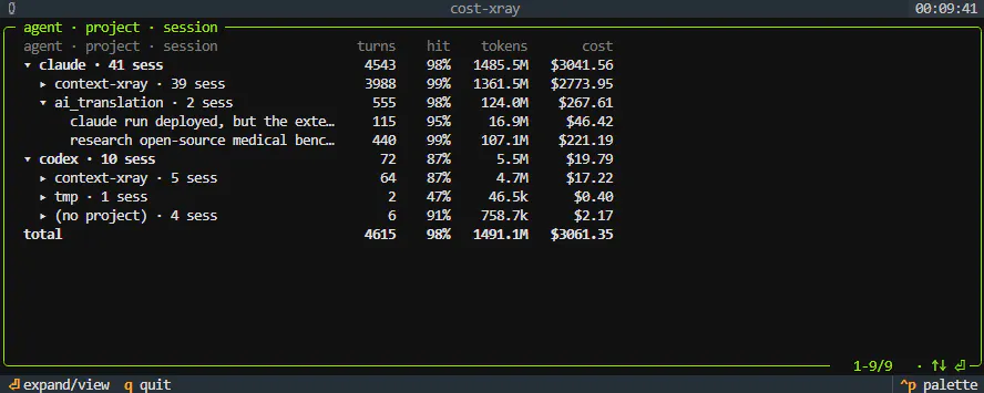 Cost X-ray gallery image