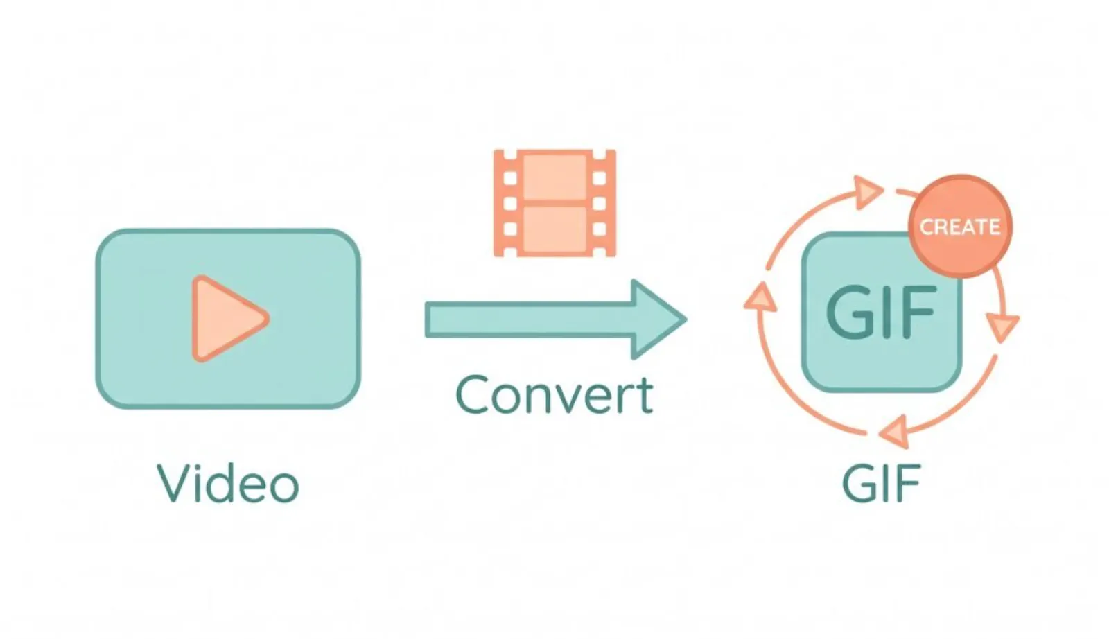 Video Gif maker  screenshot 6