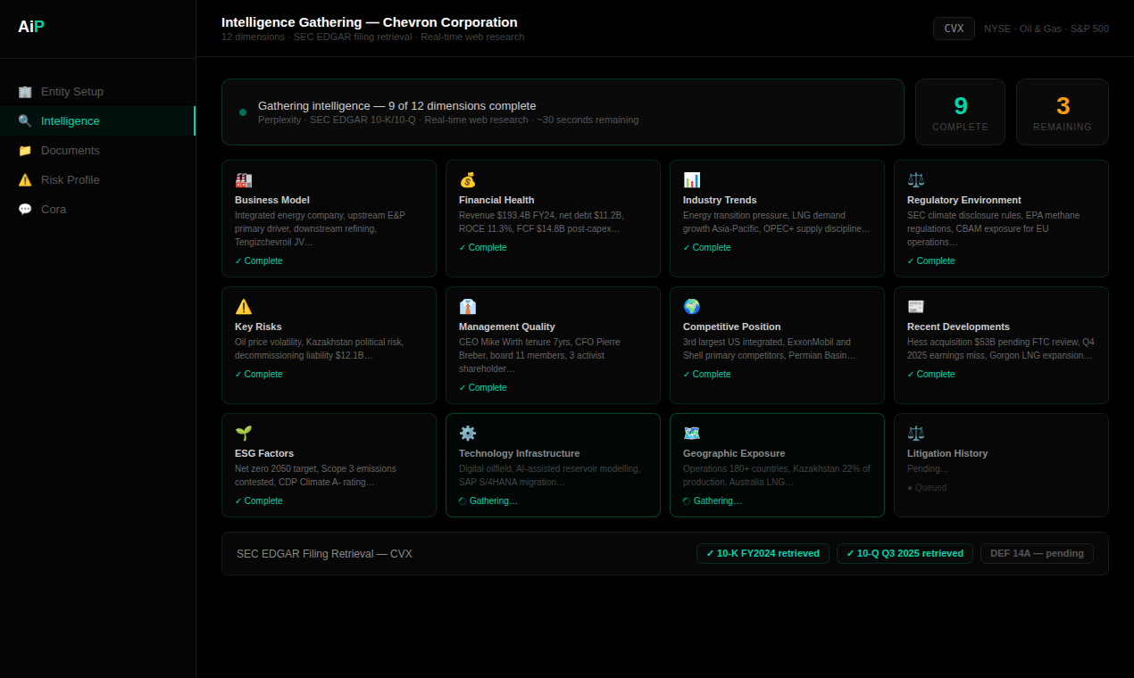 AiP — Assurance Intelligence Platform gallery image