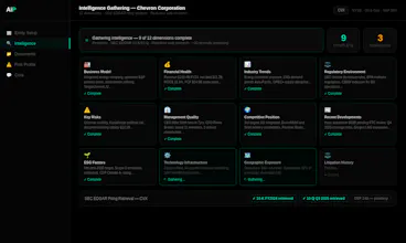 AiP — Assurance Intelligence Platform gallery image