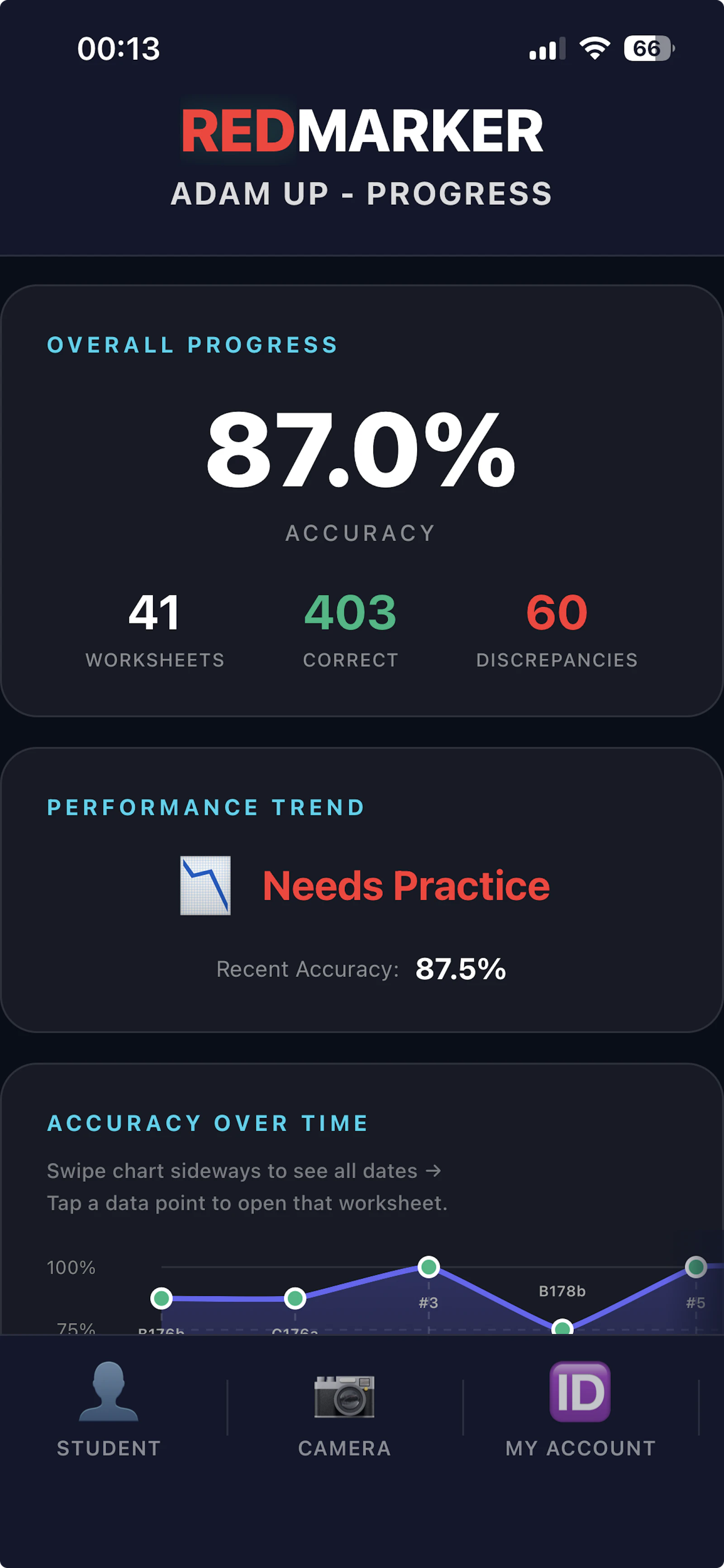 Red Marker screenshot 7