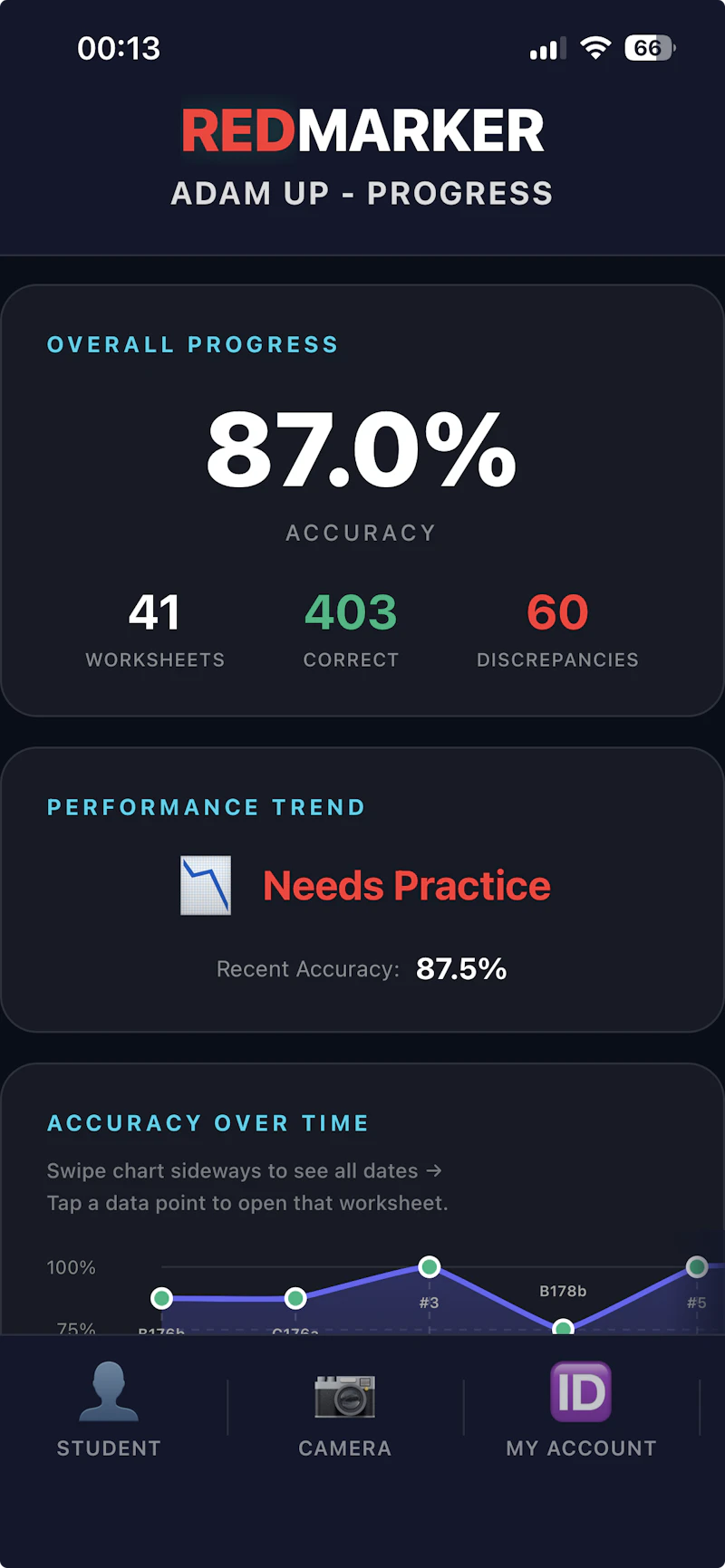 Red Marker screenshot 7