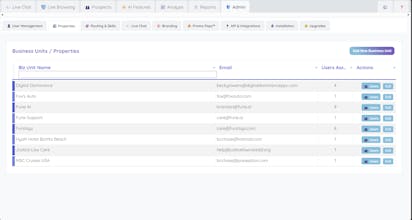 Furie.ai gallery image