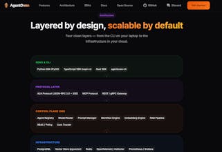 AgentOven gallery image