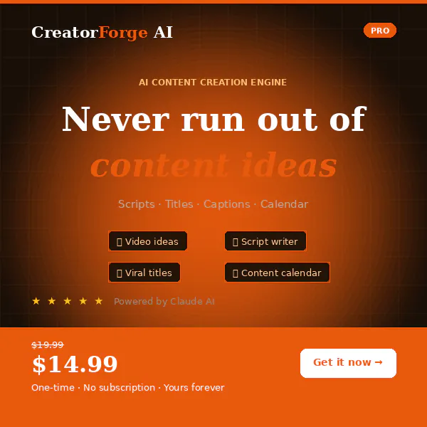 Complete Content Creation Bundle