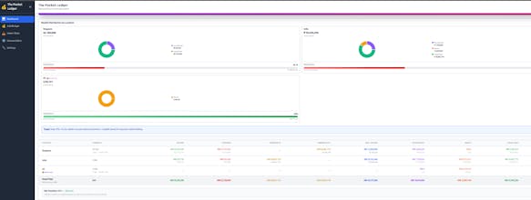 The Pocket Ledger gallery image
