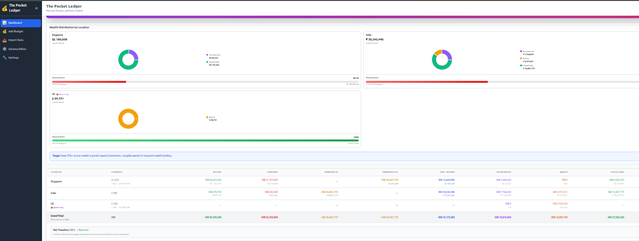 The Pocket Ledger - Main product screenshot demonstrating key features and user interface