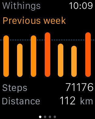 Health Mate gallery image