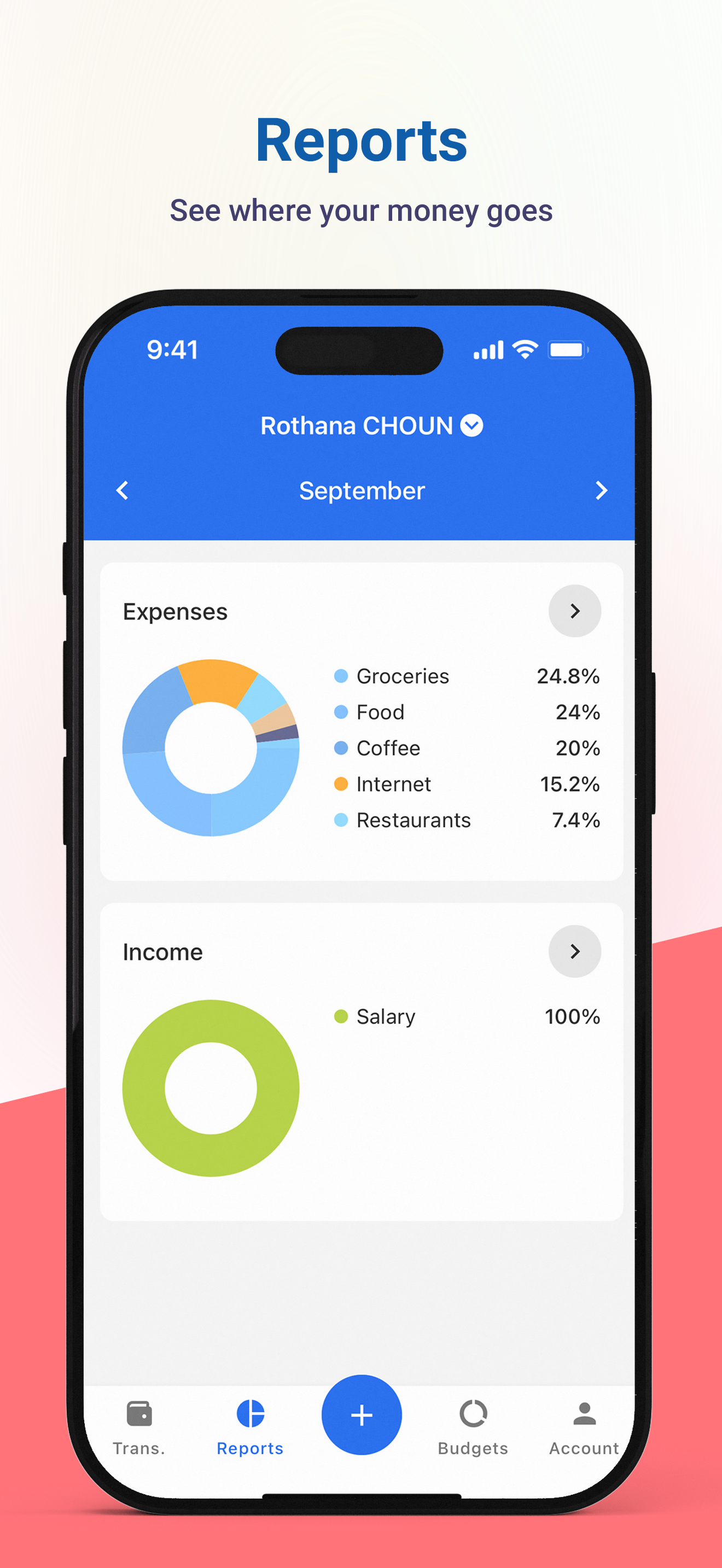 Spentify gallery image