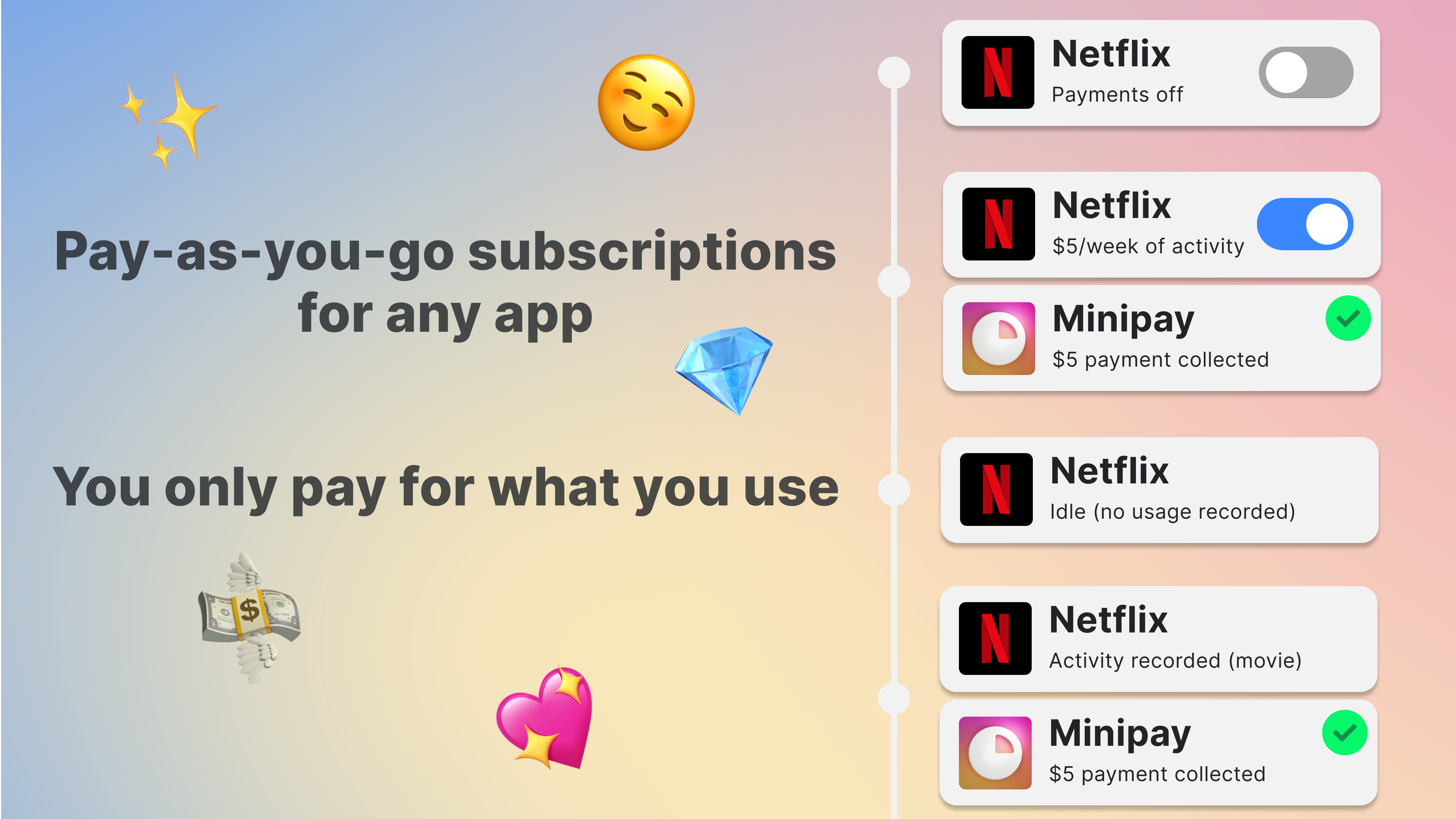 Minipay media 3
