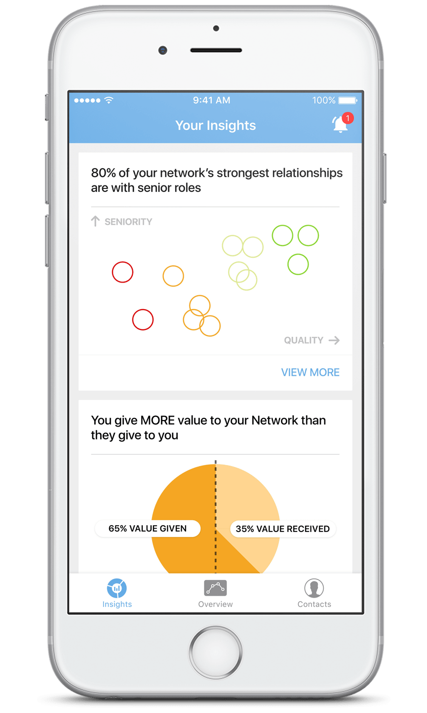 Cyrcla gallery image
