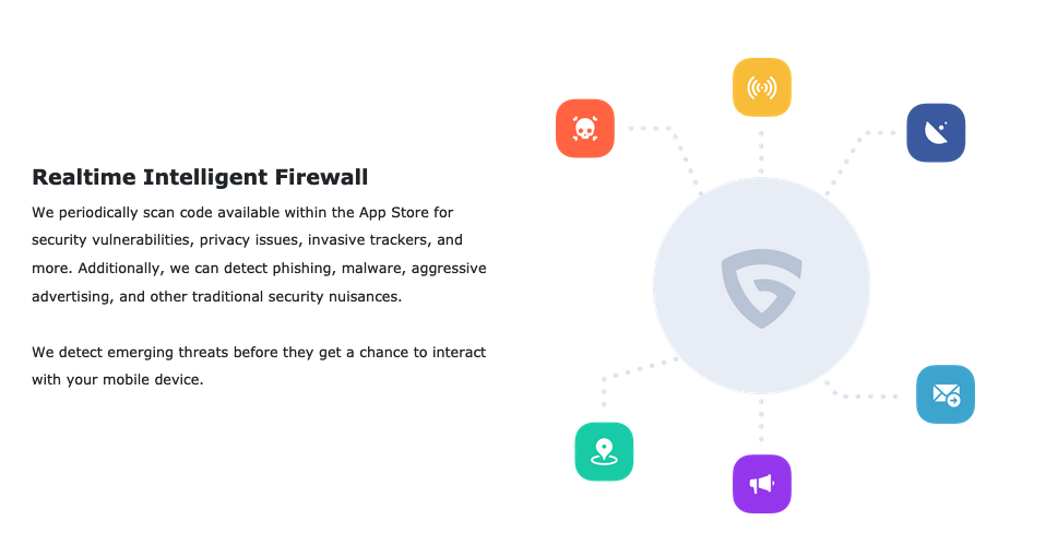 Guardian Mobile Firewall gallery image