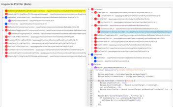 AngularJs Profiler gallery image