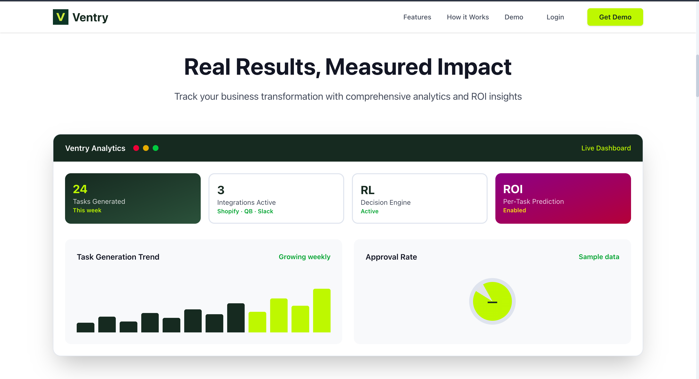 Ventry - Main product screenshot demonstrating key features and user interface