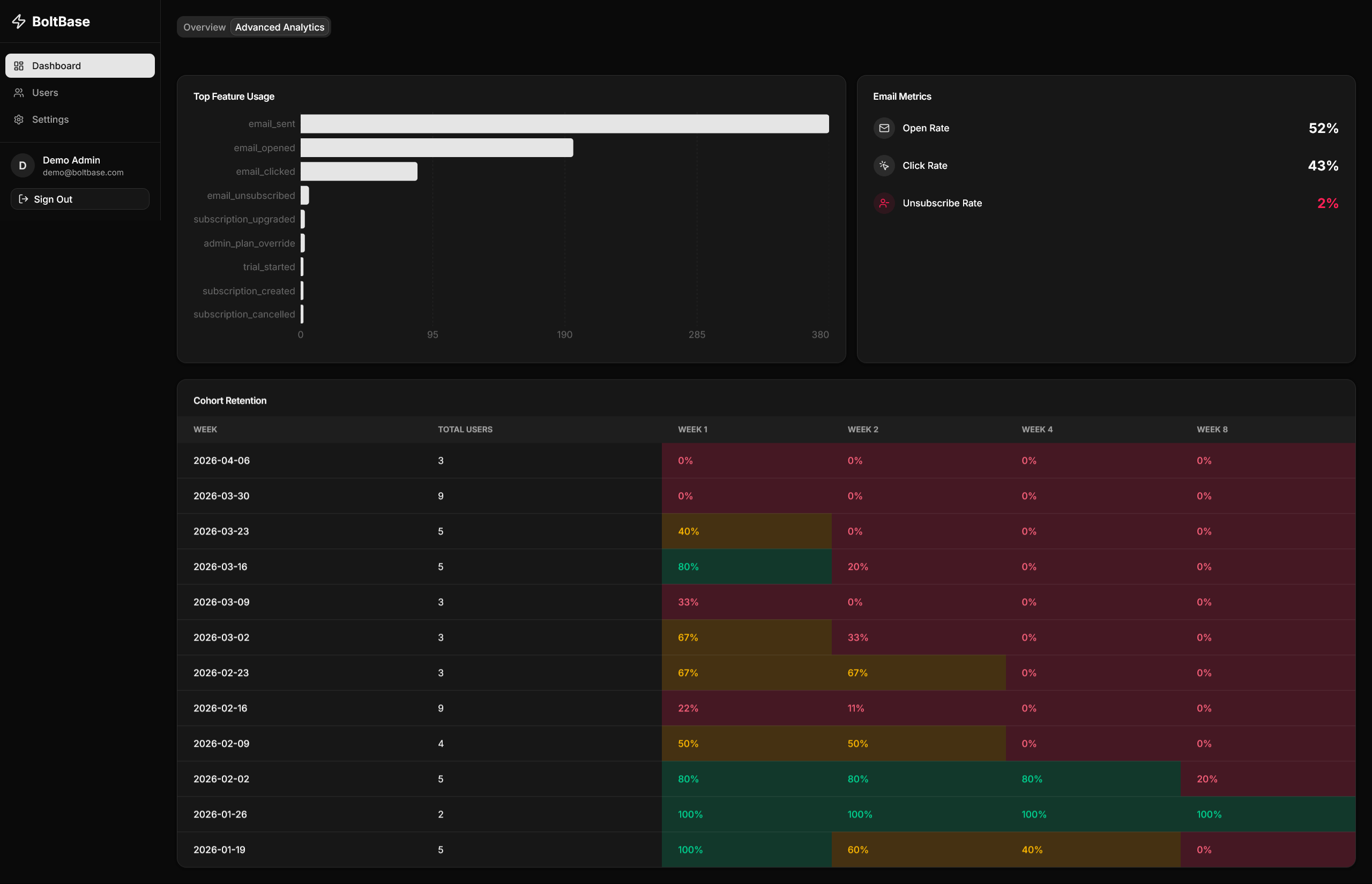 Boltbase gallery image