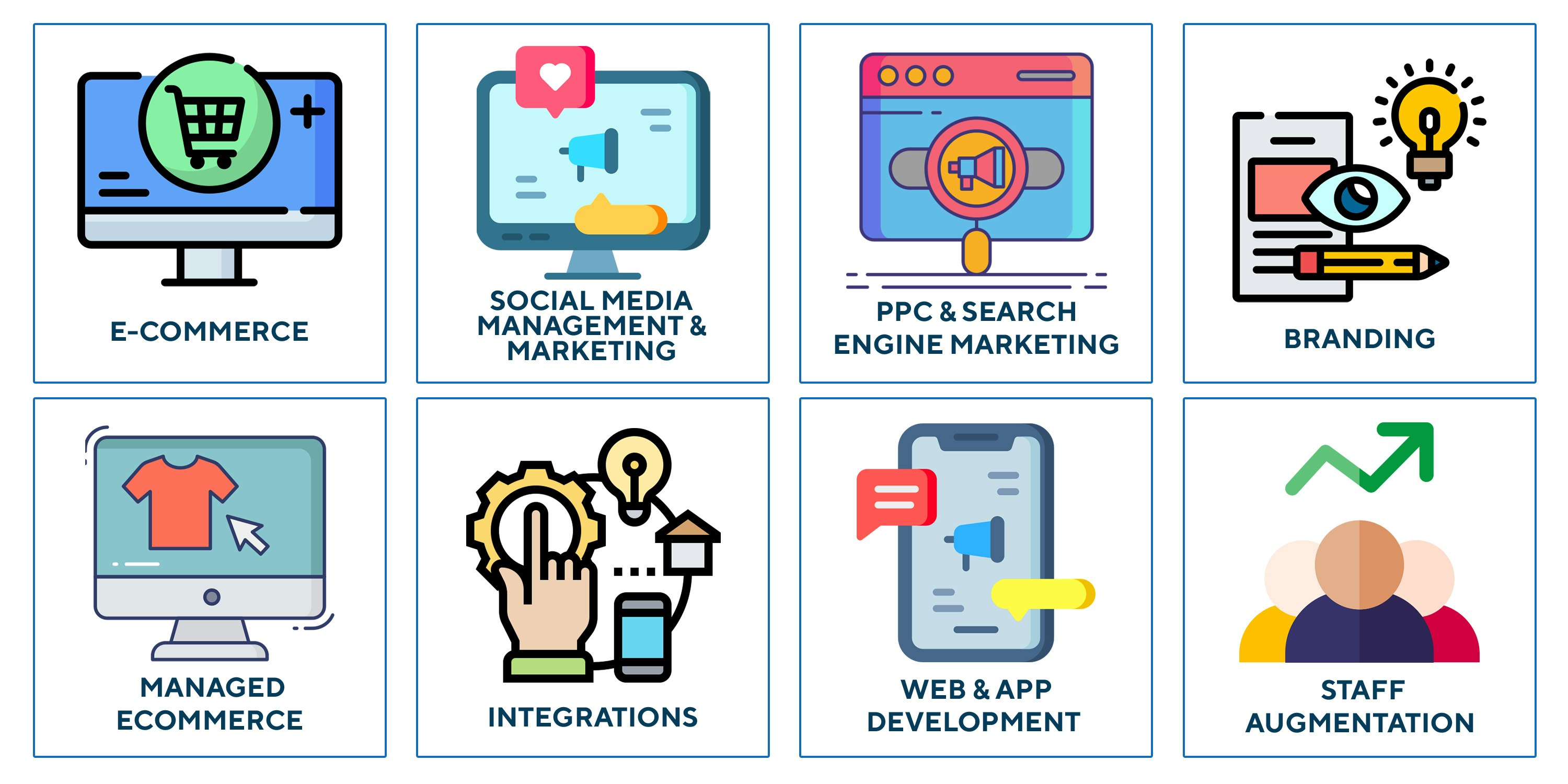 Dezital Digital Marketing Agency gallery image