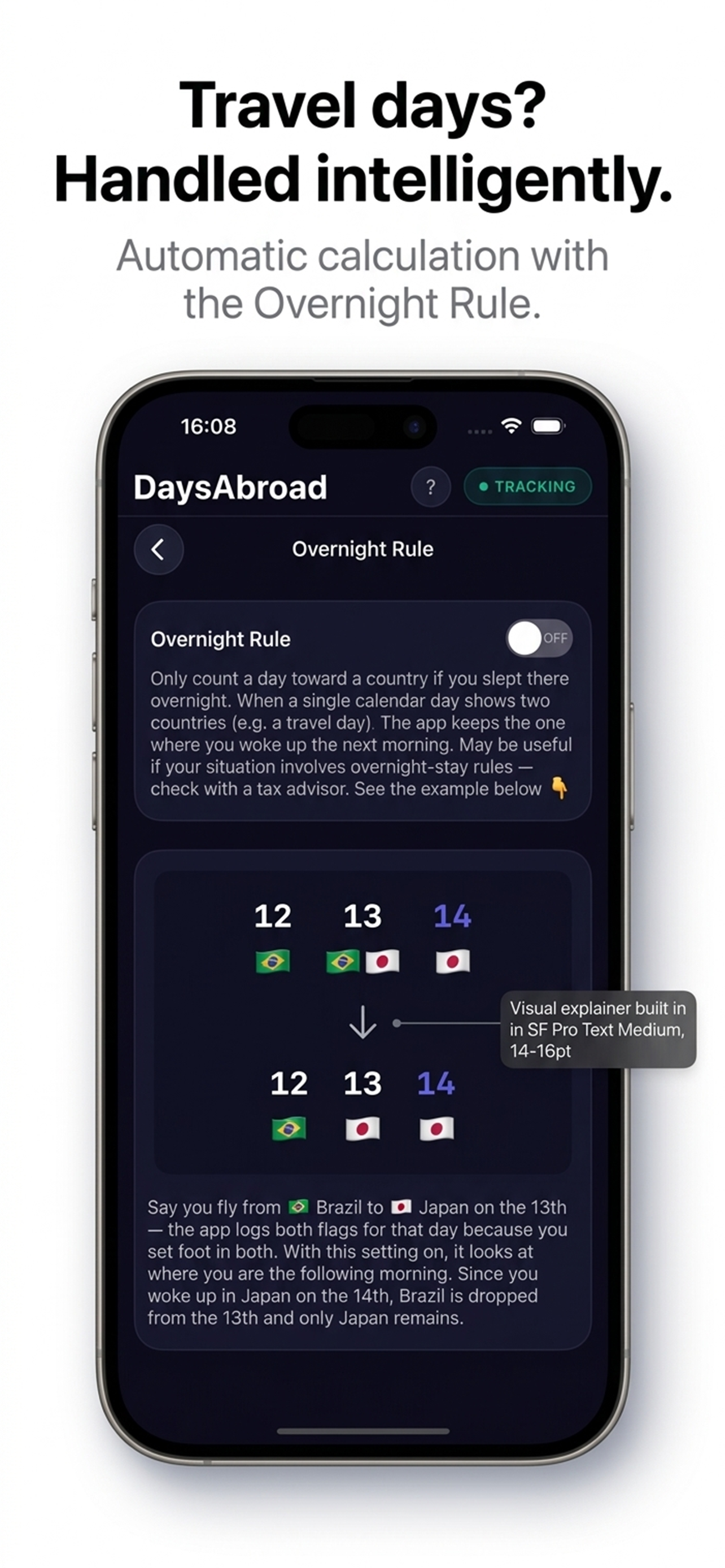 DaysAbroad gallery image