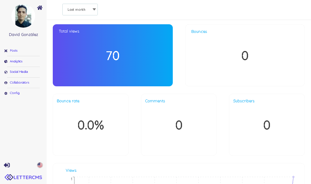LetterCMS: crear, atraer, deleitar - CMS centrado en la atracción y la participación del usuario media 5