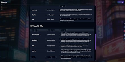Tikfilmer.com ā Create your AI movie gallery image
