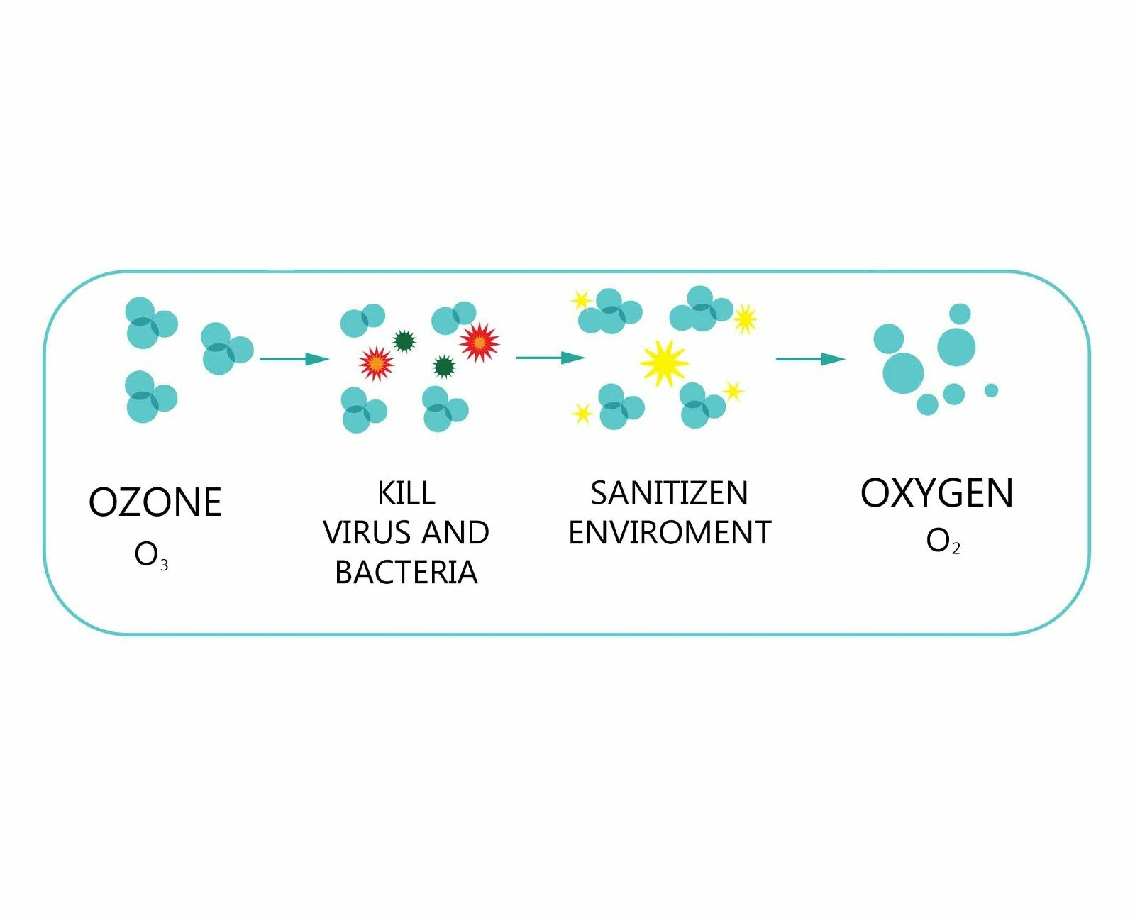 booox - Your Safety Partner gallery image