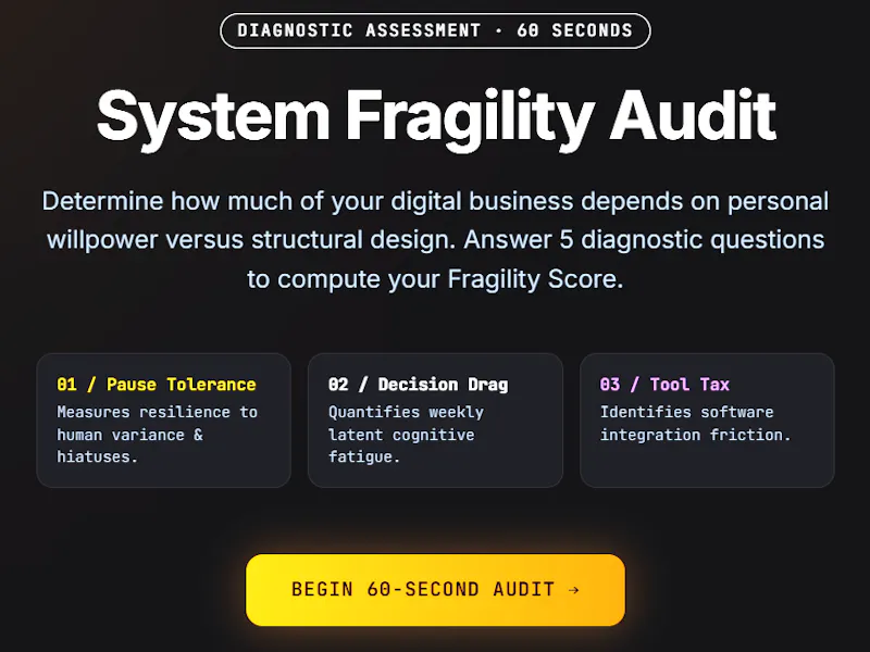 System Fragility Audit by EverDodo screenshot 2