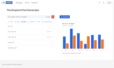GetCHART gallery image