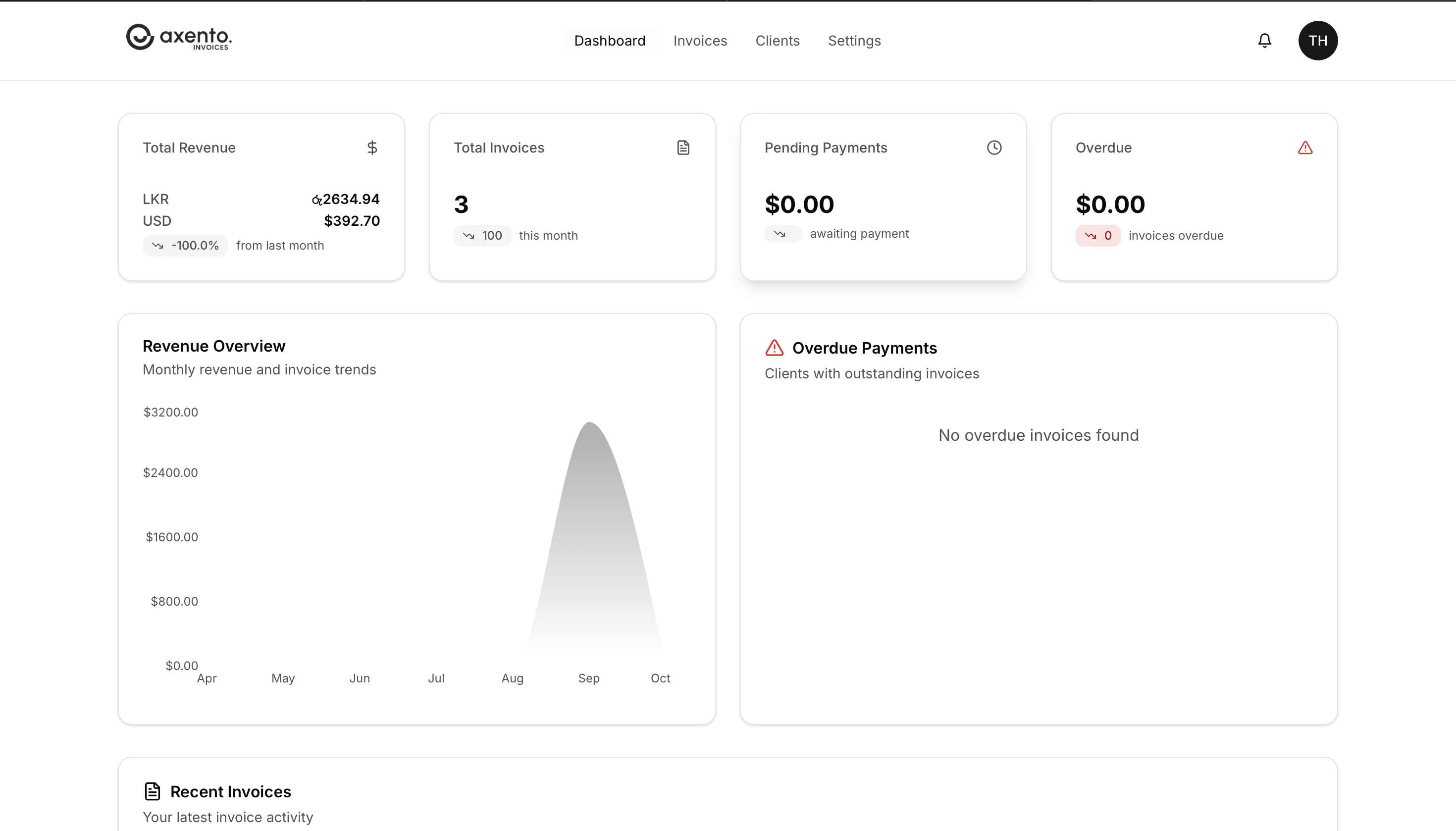 Axento Invoices gallery image