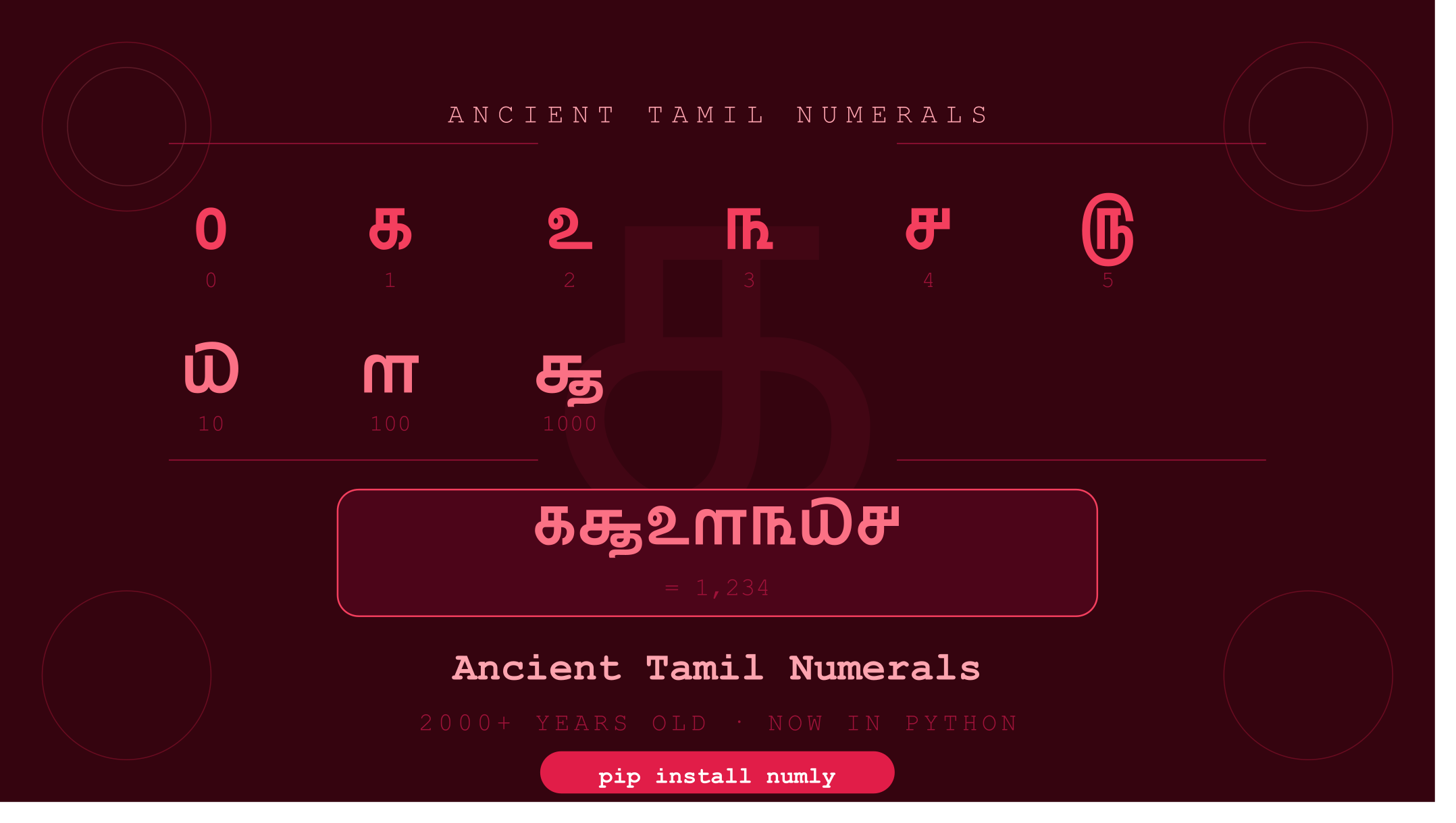Numly gallery image