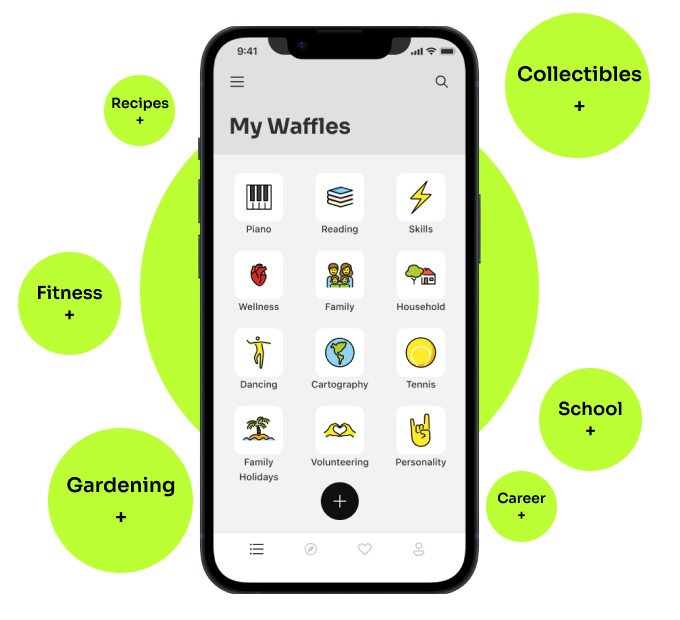Wafel media 3