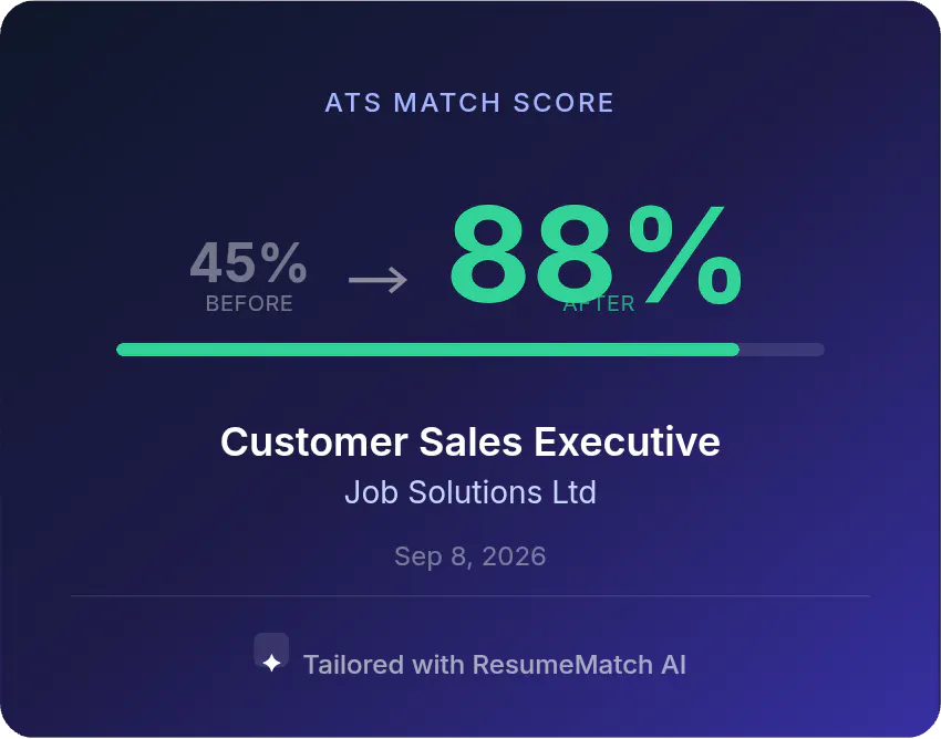 ResumeMatch Ai