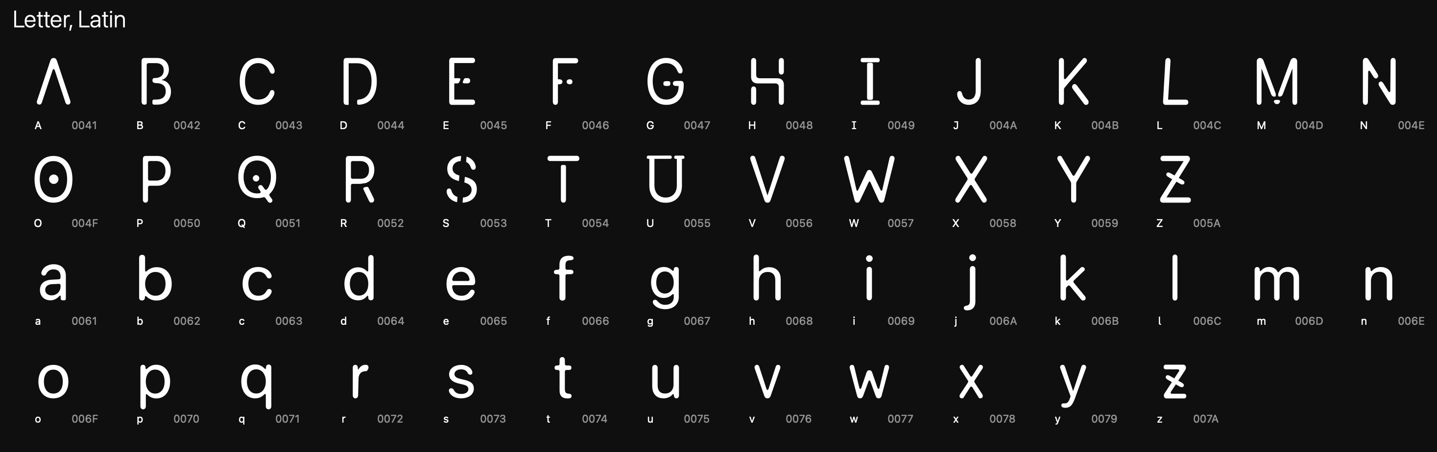 Core Font gallery image