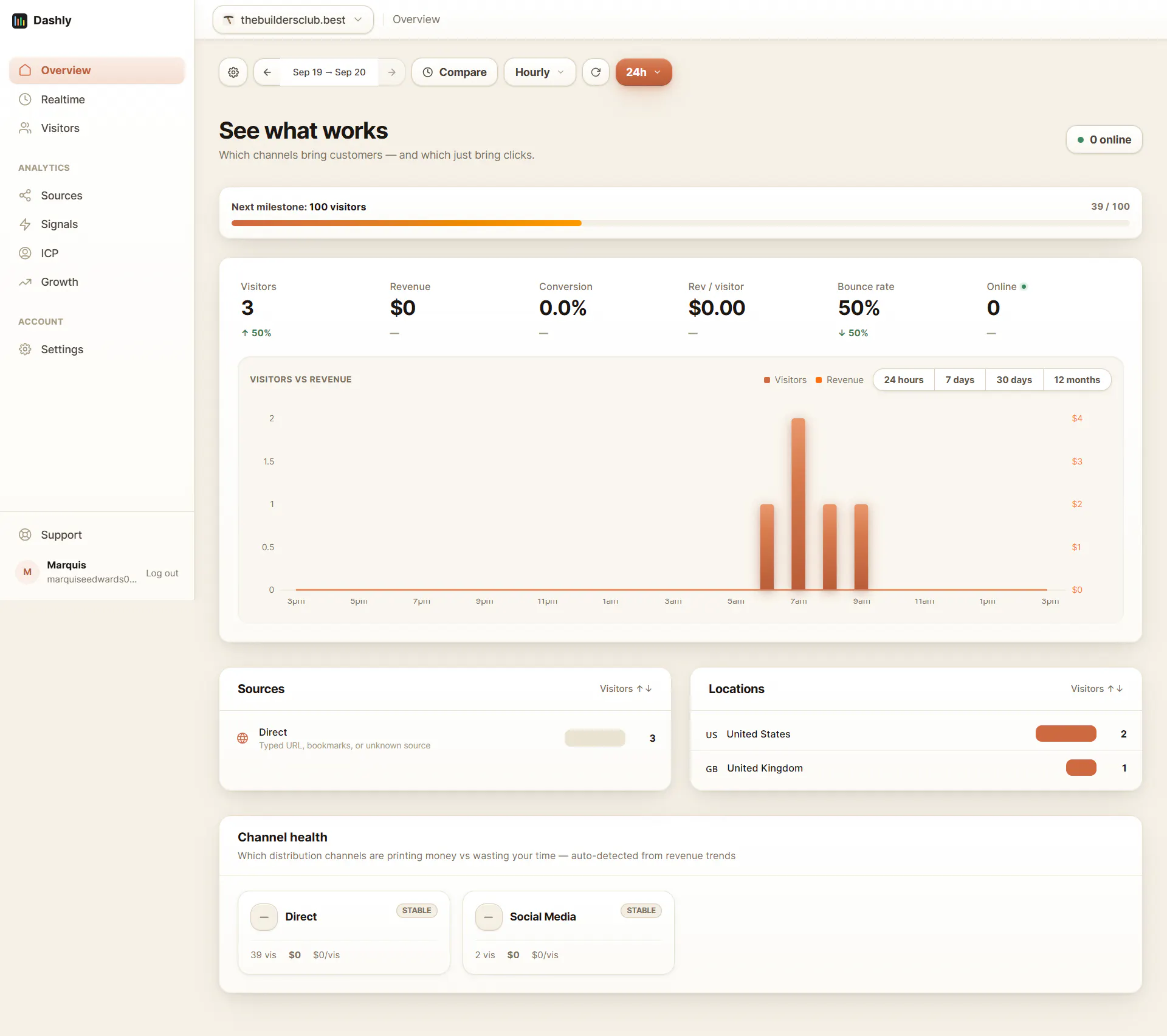 Dashly  gallery image