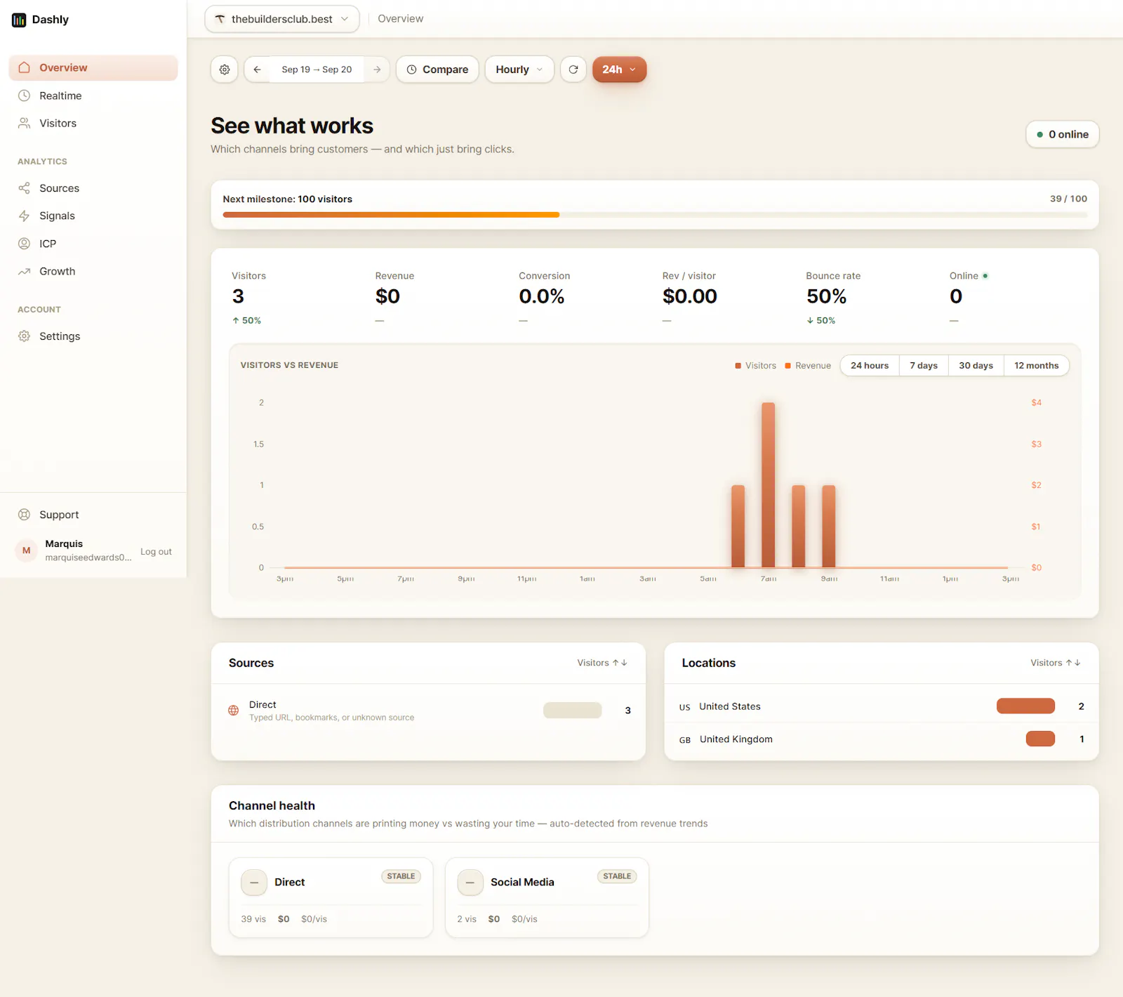 Dashly  screenshot 2