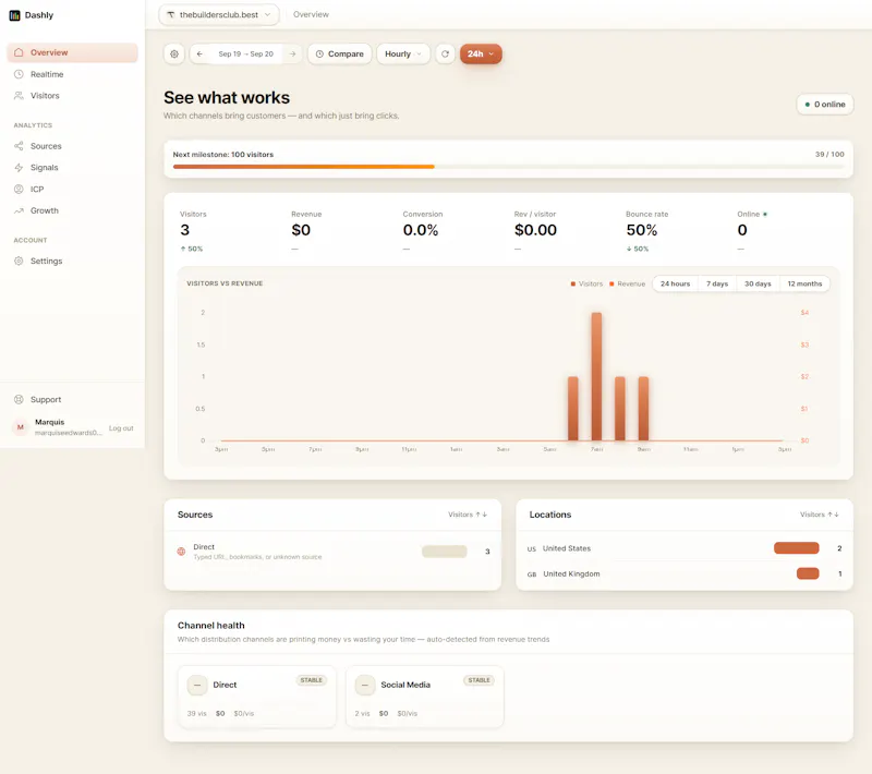 Dashly  screenshot 2